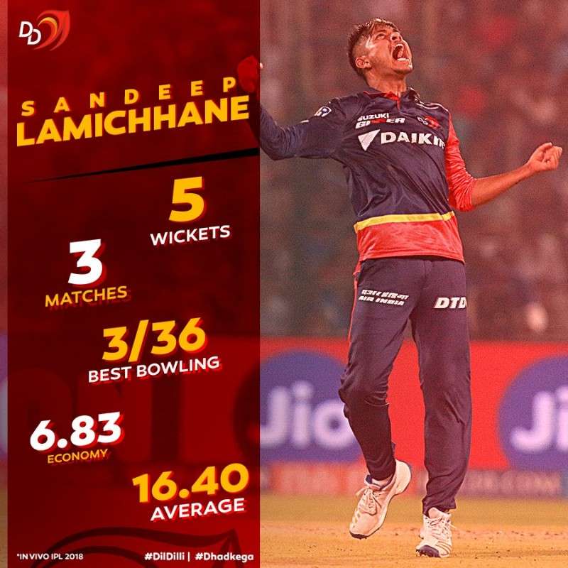 Cricketer Sandip Lamichhane Awarded